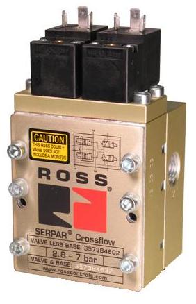 VÁLVULA DE SEGURANÇA CF2, SEM PRESSOSTATOS, PARA CAT.3, 3/4" BSP,  RESET AUTOMATICO, 24VDC 